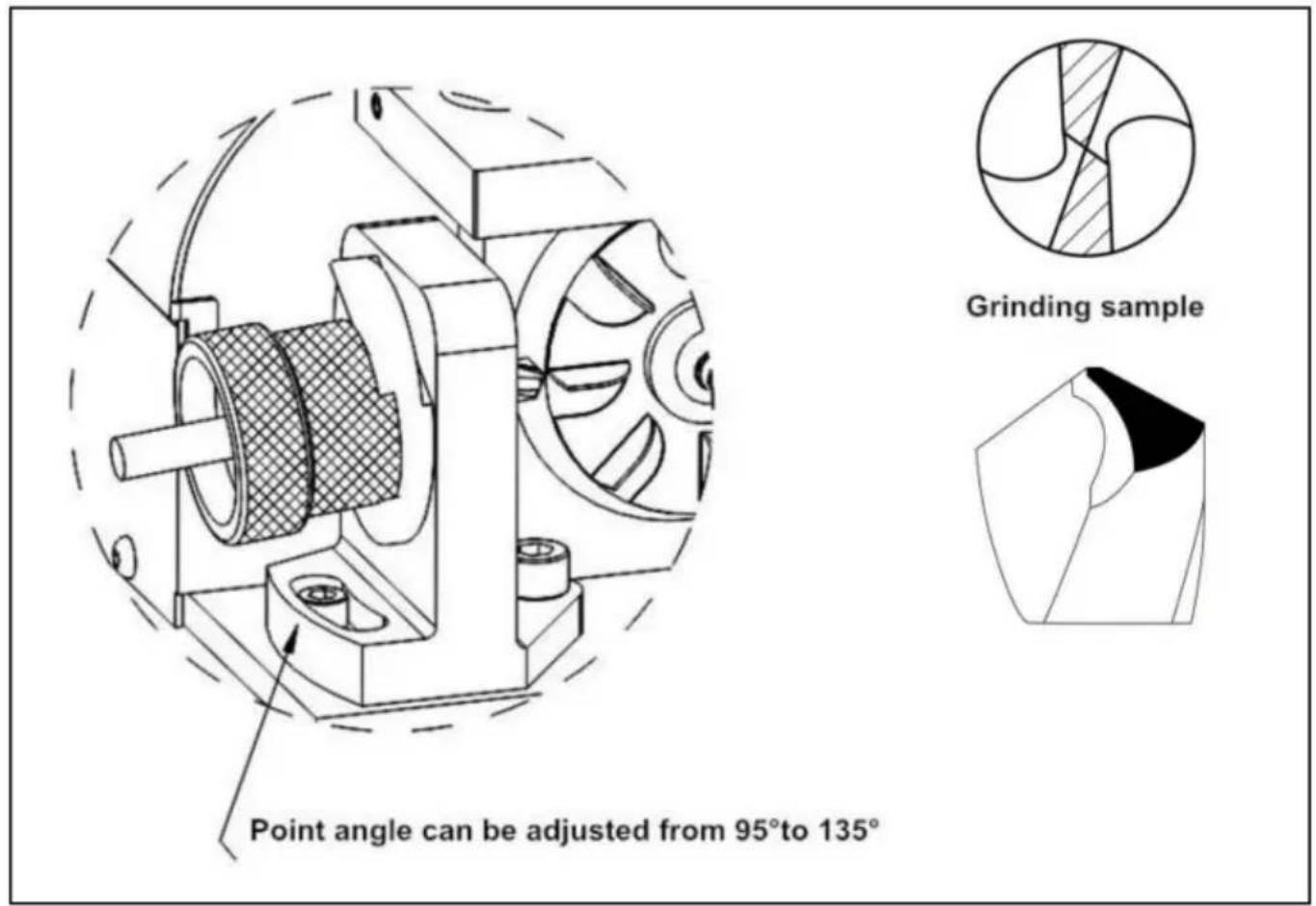 Vevor MR-13A - Slijp de punthoek - 1
