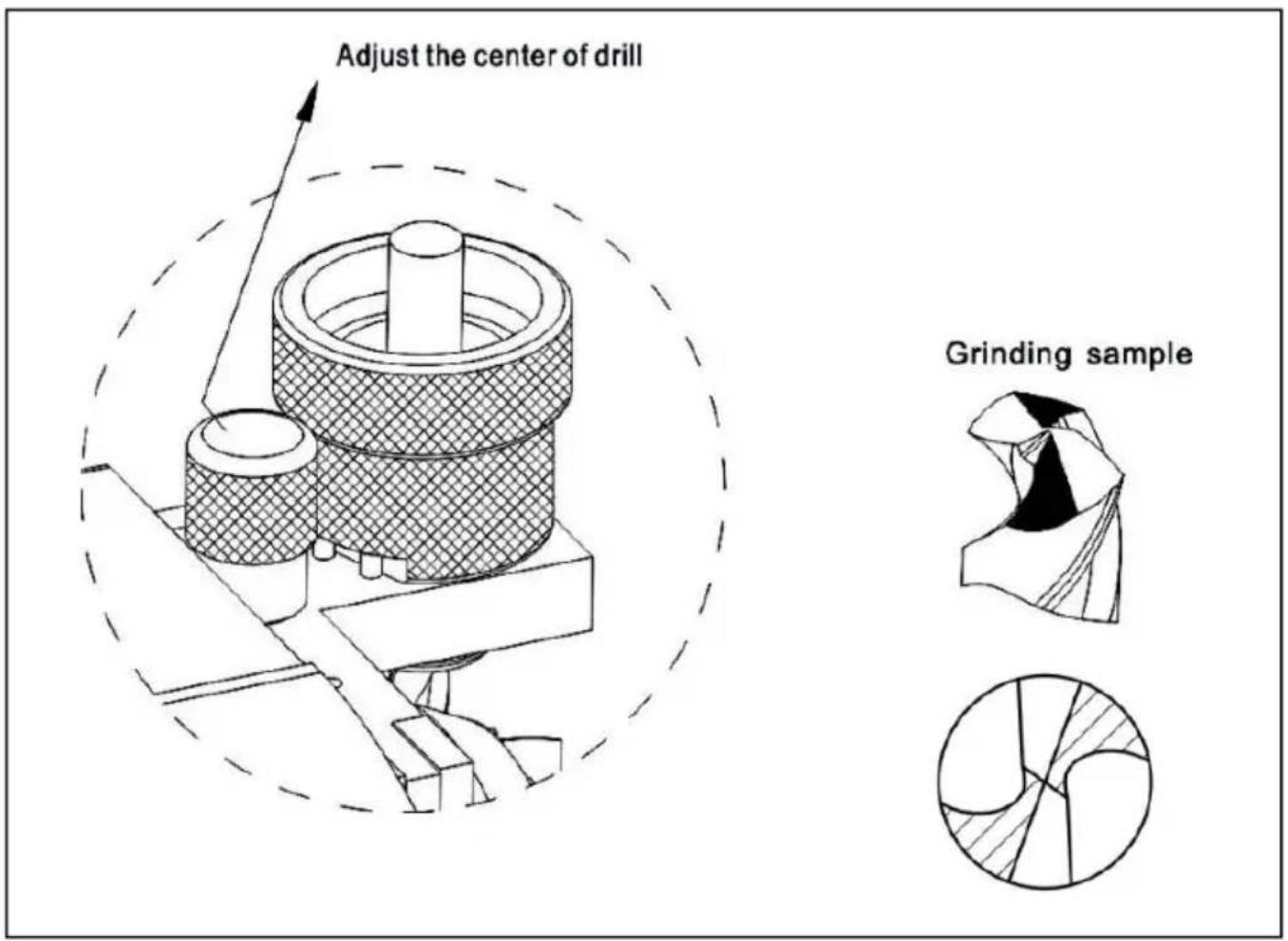 Vevor MR-13A - Grind the lip relief angle - 1