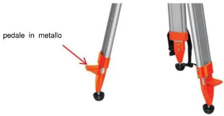 Vevor M3Y - ISTRUZIONI - 5