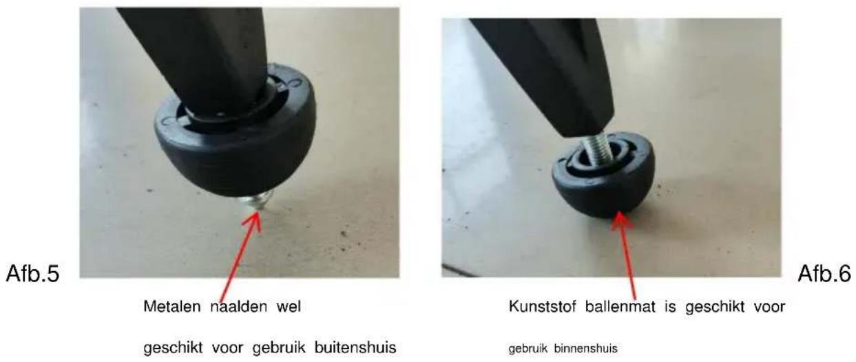 Vevor M3Y - INSTRUCTIES - 6