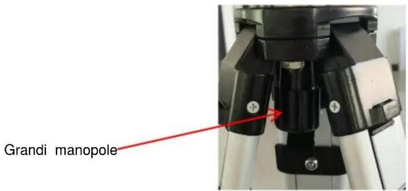 Vevor M3Y - ISTRUZIONI - 3