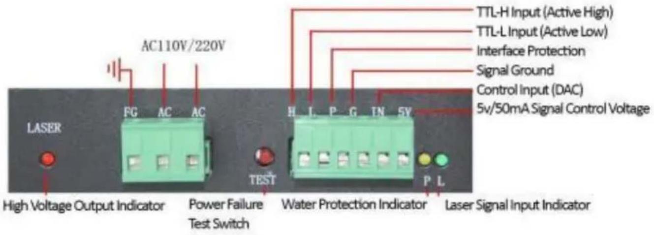 Vevor MYJG150W - Laservoeding Voornaamst Functies: - 1