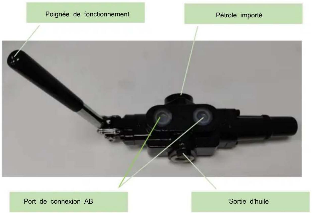 Vevor LVA1-95 - CONSERVEZ CES INSTRUCTIONS - 1
