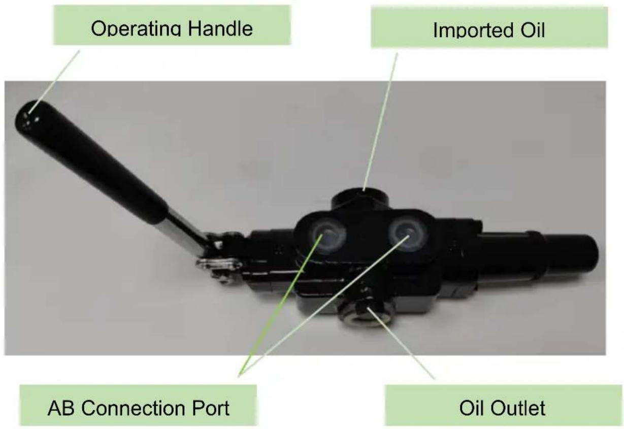 Vevor LVA1-95 - SAVE THESE INSTRUCTIONS - 1
