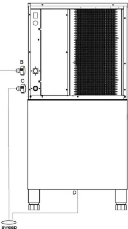 Vevor LB360TA - ICE STORAGE BUCKET ACCESSORIES - 2