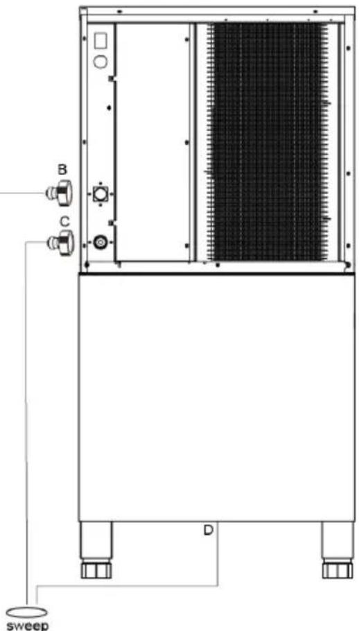Vevor LB360TA - ICE STORAGE BUCKET ACCESSORIES - 2
