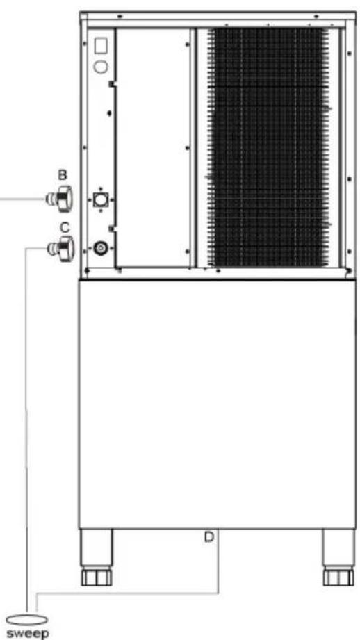 Vevor LB360TA - ICE STORAGE BUCKET ACCESSORIES - 2