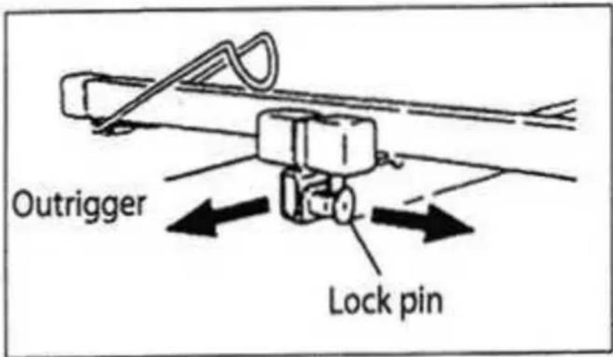 Vevor LG-021 - Outriggers - 1