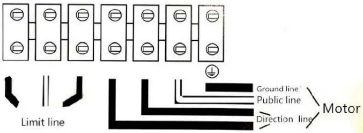 Vevor MD550 - Diagrama de cableado del motor (P6) - 1