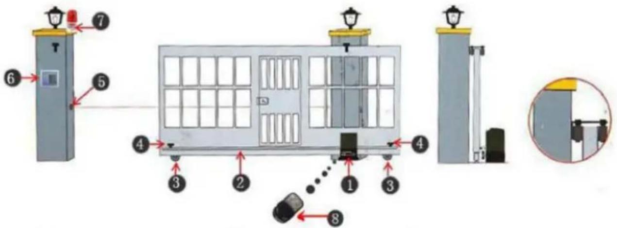 Vevor MD550 - OPERATION PRINCIPLE, MAIN STRUCTURE AND PERFORMANCE - 1