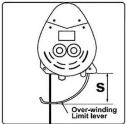 Vevor LES-500 - OVER-WINDING LIFT PREVENTION DEVICE: - 1