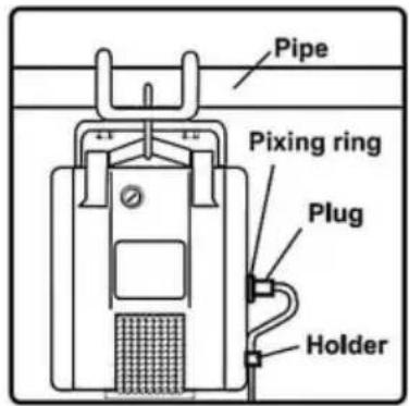 Vevor LES-500 - 2.4(a) Power core insertion: - 1