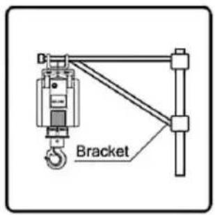 Vevor LES-500 - MOUNTING: - 4