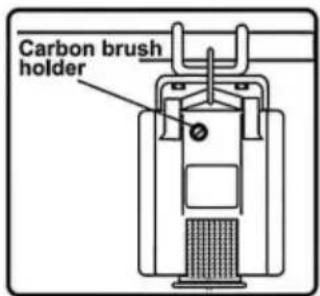 Vevor LES-500 - CARBON BRUSH REPLACEMENT: - 2