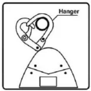 Vevor LES-500 - MOUNTING: - 2