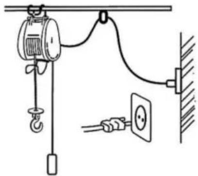 Vevor LES-500 - 2.4(a) Power core insertion: - 2