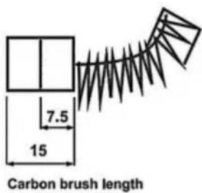 Vevor LES-500 - CARBON BRUSH REPLACEMENT: - 3