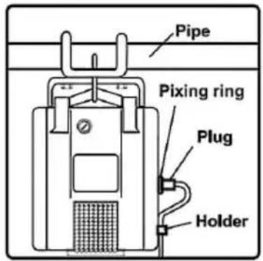 Vevor LES-500 - 2.4(a) Power core insertion: - 1
