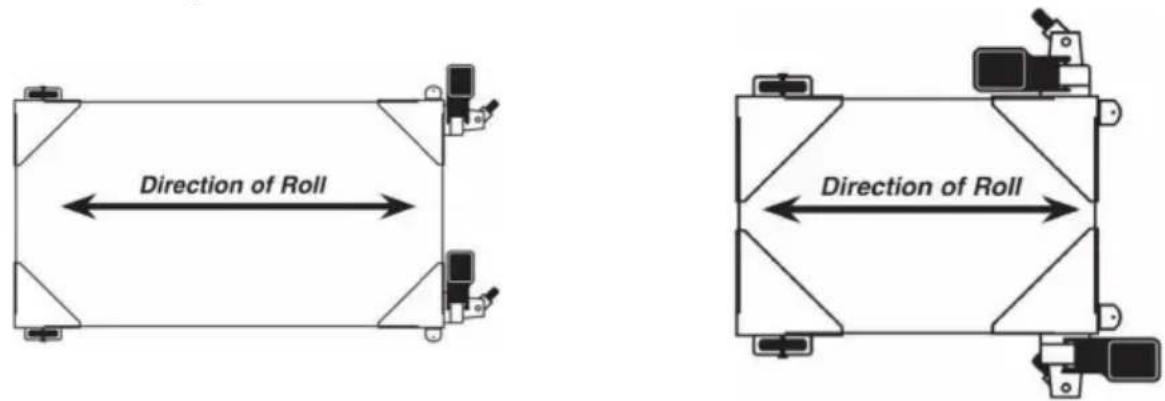 Vevor GZB88092 - Assembly Examples - 1