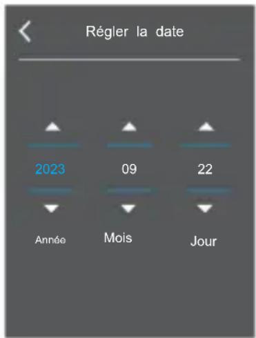 Vevor HT-A2+ - Fixation des dates - 1