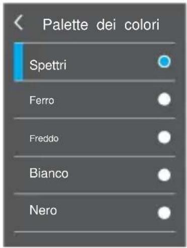 Vevor HT-A2+ - Applicazione della tavolozza - 1