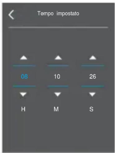 Vevor HT-A2+ - Impostazione dell'ora - 1