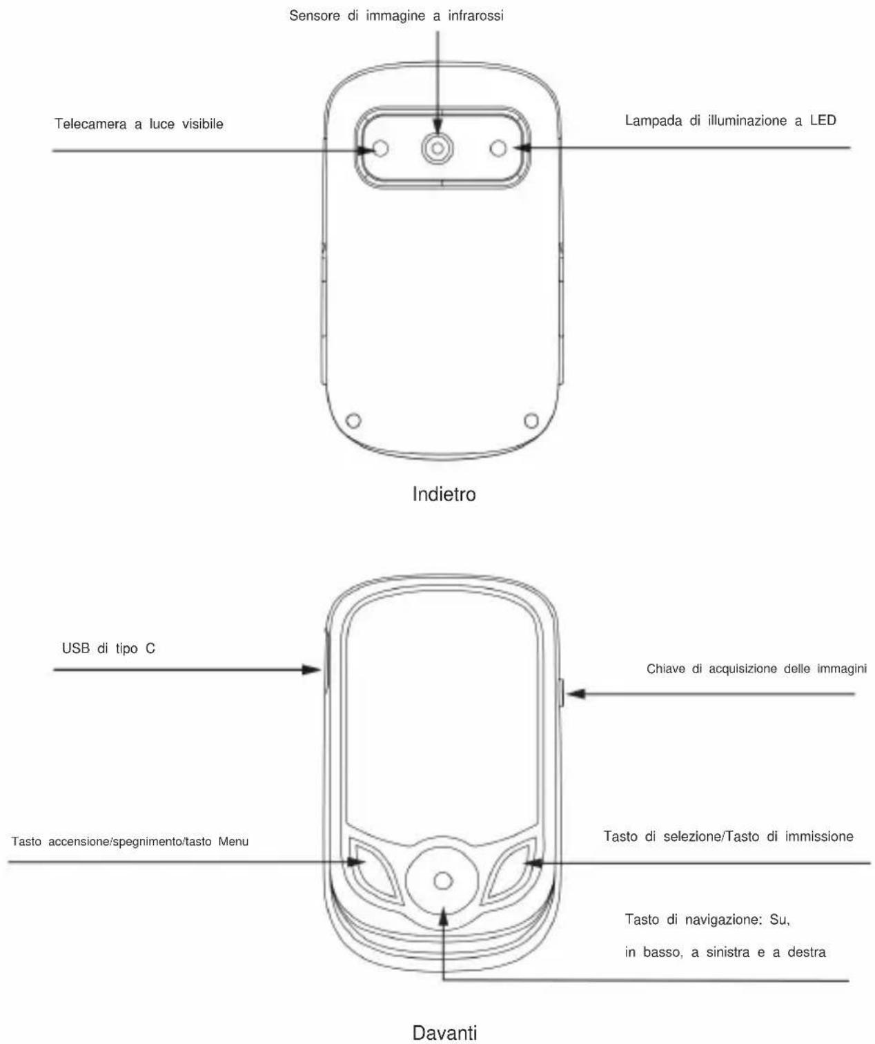 Vevor HT-A2+ - Istruzioni per la struttura - 1