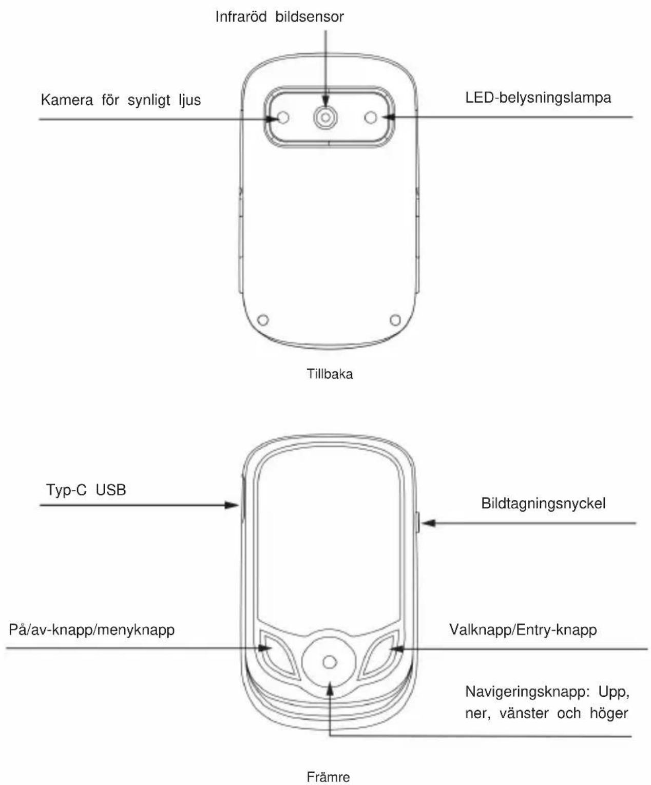 Vevor HT-A2+ - Instruktion att strukturera - 1