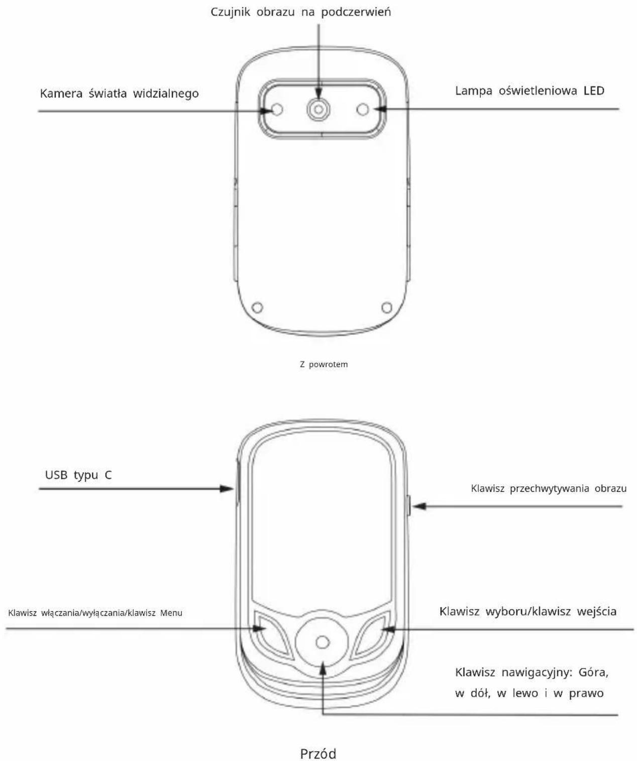 Vevor HT-A2+ - Instrukcja struktury - 1