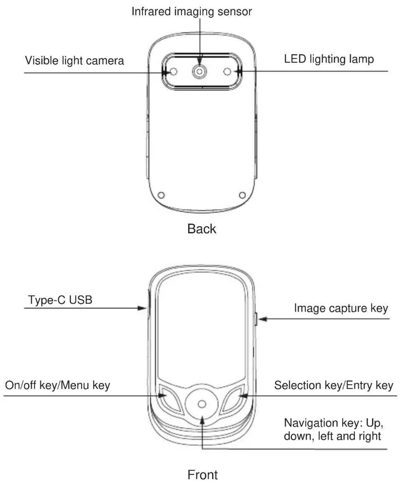 Vevor HT-A2+ - Instruction to Structure - 1