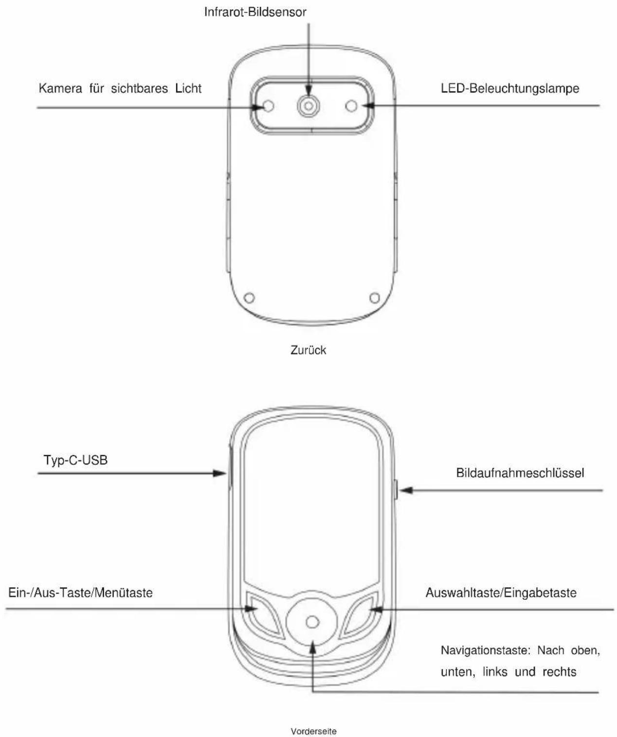 Vevor HT-A2+ - Anleitung zur Struktur - 1