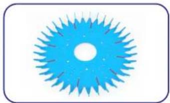 Vevor PAC11 - Solution: - 17