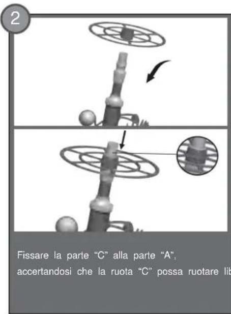 Vevor PAC11 - ELENCO DELLE PARTI - 5
