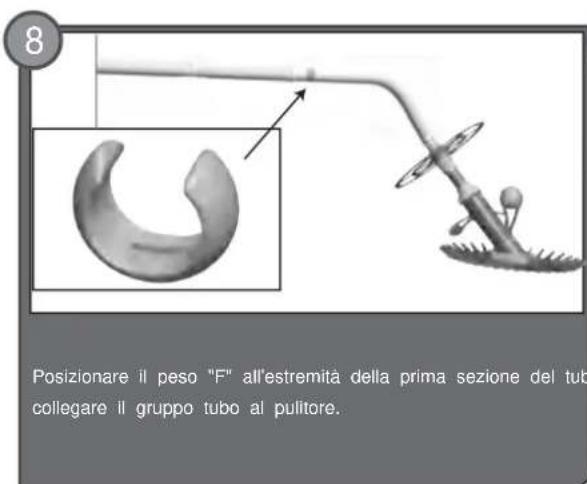 Vevor PAC11 - ELENCO DELLE PARTI - 9