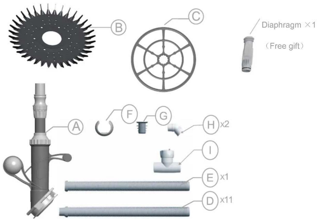 Vevor PAC11 - PARTS LIST - 1