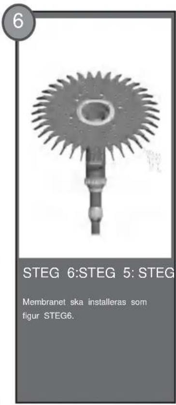 Vevor PAC11 - MEMBRANMONTERING - 5