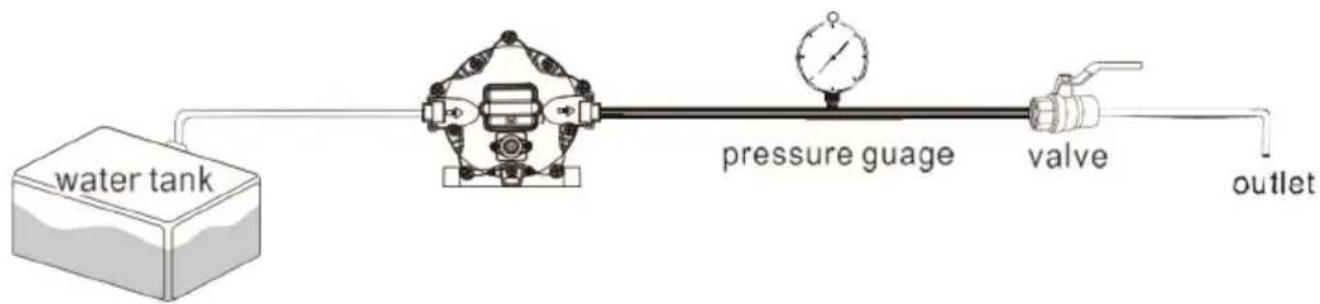 Vevor NMDP52-G50-70-12 - BULLRIG - 1
