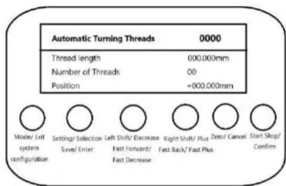 Vevor MX-S450 - Functional Description - 3