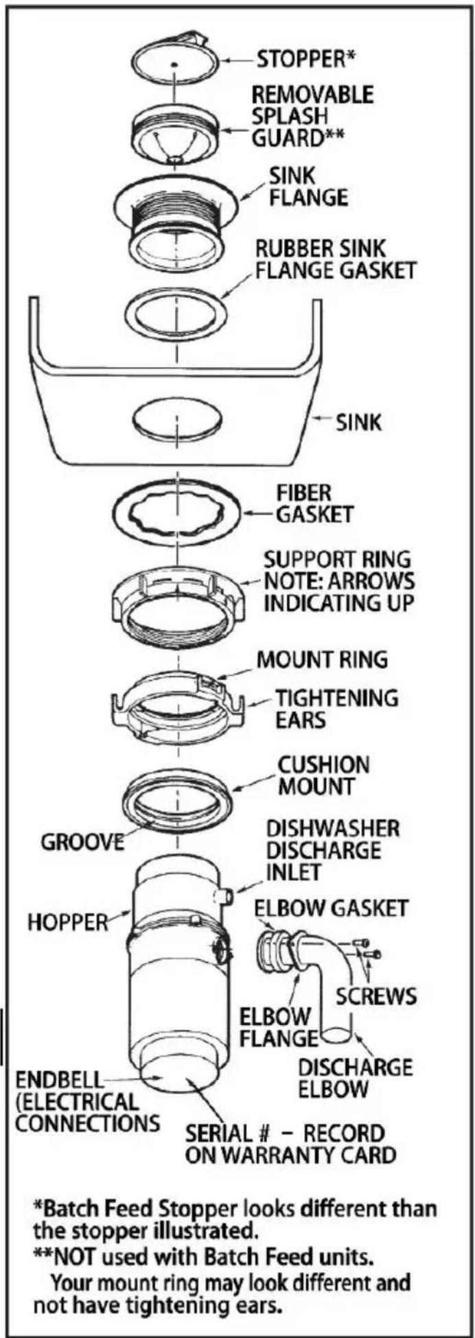 Vevor JWM-931 - READ CO MPLETELY BEFORE STARTING - 1