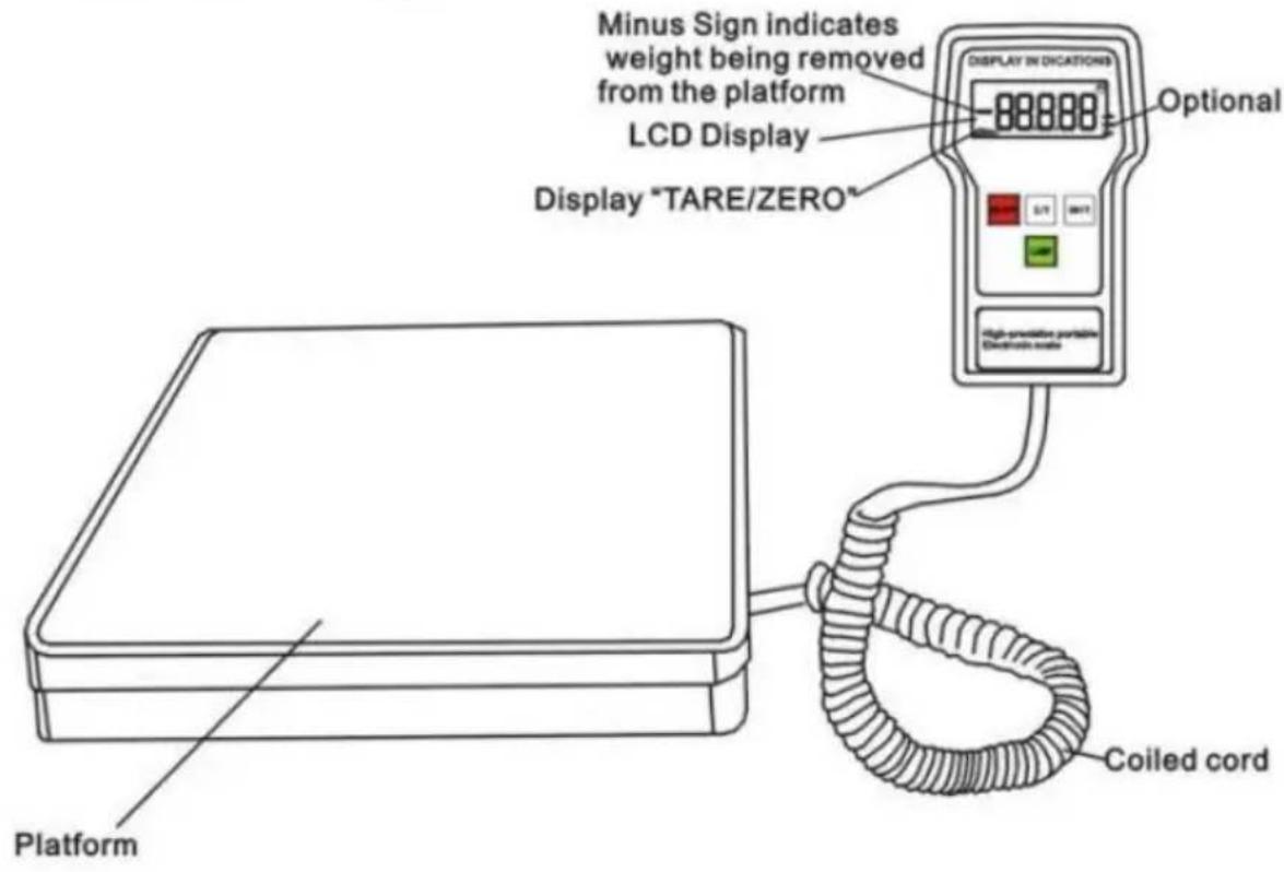 Vevor LX-36575A - Unit Diagram - 1