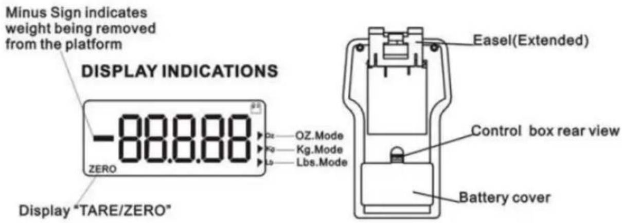 Vevor LX-36575A - Unit Diagram - 2