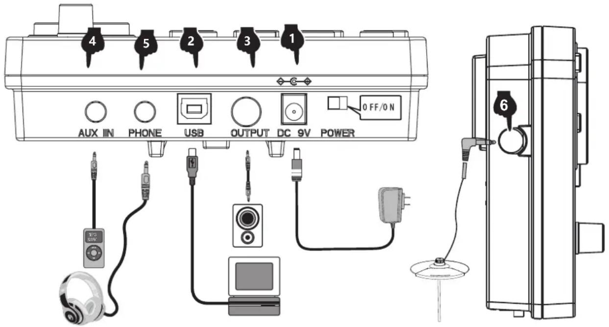 Vevor MD200C - Insert connecting cable of hitting part - 2