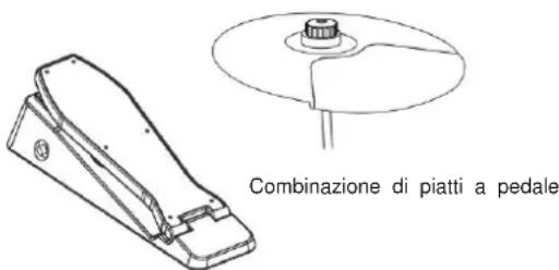 Vevor MD200C - INTRODUZIONE ALLA FUNZIONE - 2