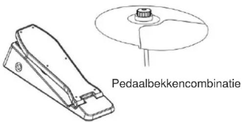 Vevor MD200C - FUNCTIE INLEIDING - 2