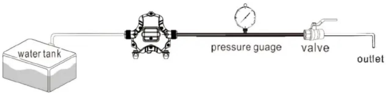 Vevor NMDP33-G30-50-12 - HAŁAŚLIWY - 1
