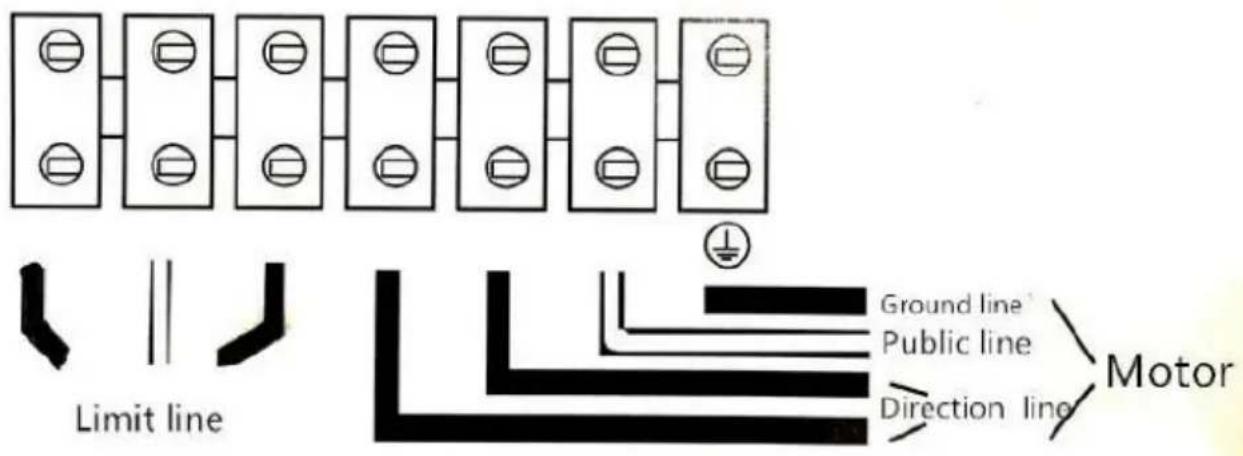 Vevor MD400 - 5、Motor wiring diagram (P6) - 1