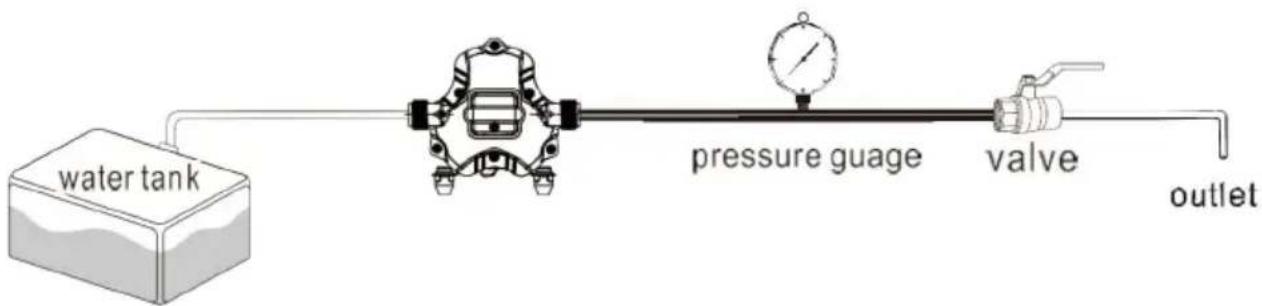 Vevor NMDP33-G18-60-12 - BRUYANT - 1