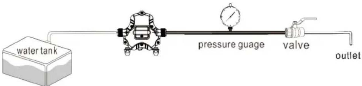 Vevor NMDP33-G18-60-12 - INSTALL THE PUMP AS THE PICTURE 1 - 1