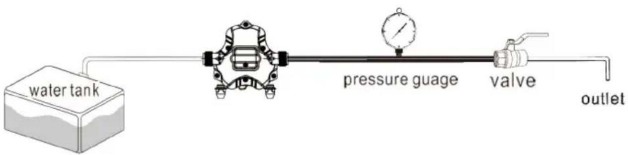 Vevor NMDP33-G18-60-12 - RUMOROSO - 1