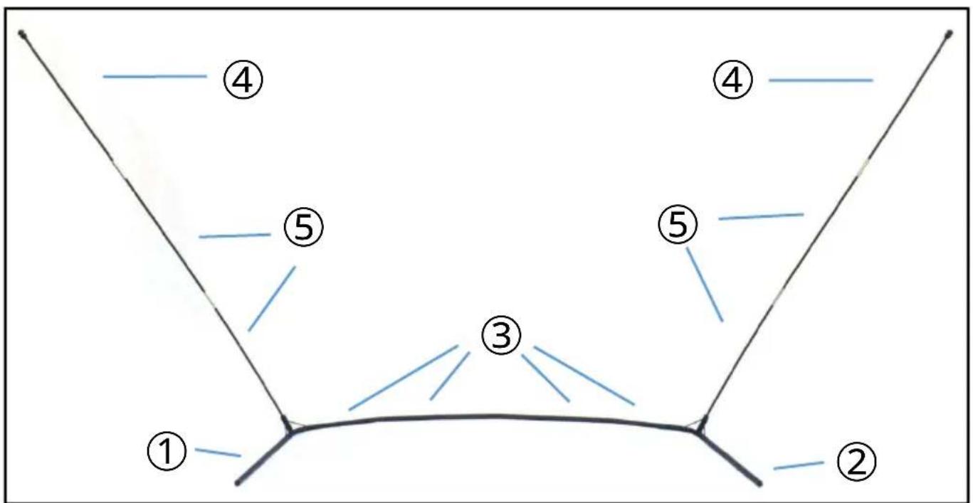 Vevor PDYGN001 - Krok 1 : - 1